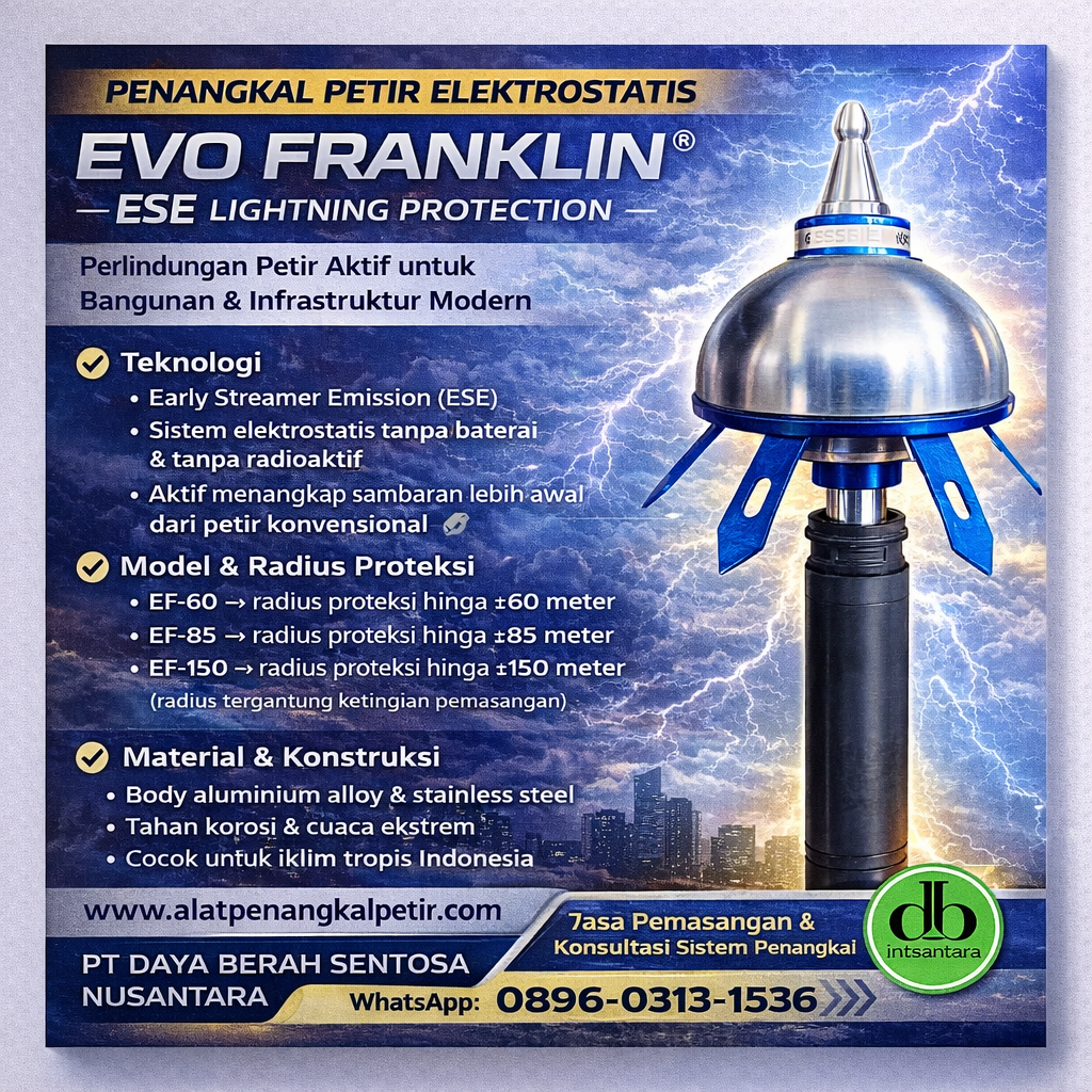 Penangkal Petir Elektrostatis EVO FRANKLIN: Sistem ESE Aktif untuk Proteksi Bangunan Modern