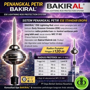 Penangkal Petir Bakiral