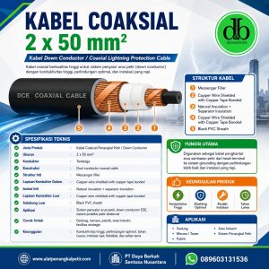 Kabel Coaxial DCE 2×50 mm²: Spesifikasi, Keunggulan & Aplikasi untuk Sistem Penangkal Petir