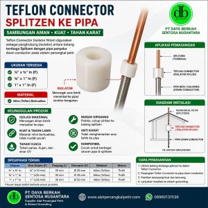 Teflon Connector Splitzen ke Pipa atau Pipa ke Pipa 5/8 ke 3/4 inch