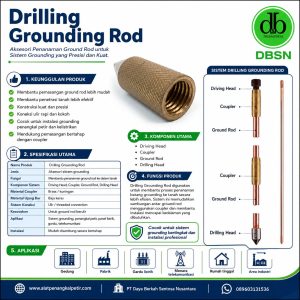 Drilling Grounding Rod:  Grounding Profesional