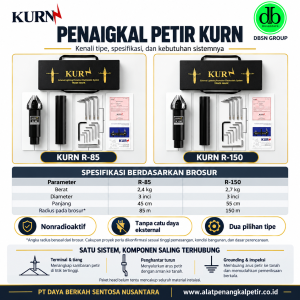 Penangkal Petir KURN R-85 dan R-150: Spesifikasi dan installasi